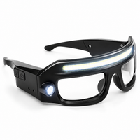 Oko Majstra – okulary z latarką LED, ładowane USB-C, z czujnikiem ruchu