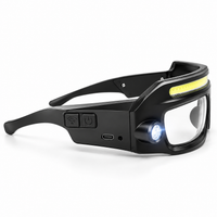 Oko Majstra – okulary z latarką LED, ładowane USB-C, z czujnikiem ruchu