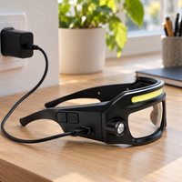 Oko Majstra – okulary z latarką LED, ładowane USB-C, z czujnikiem ruchu